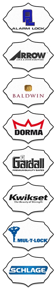 Annapolis Locksmith Service Annapolis, MD 410-949-1044