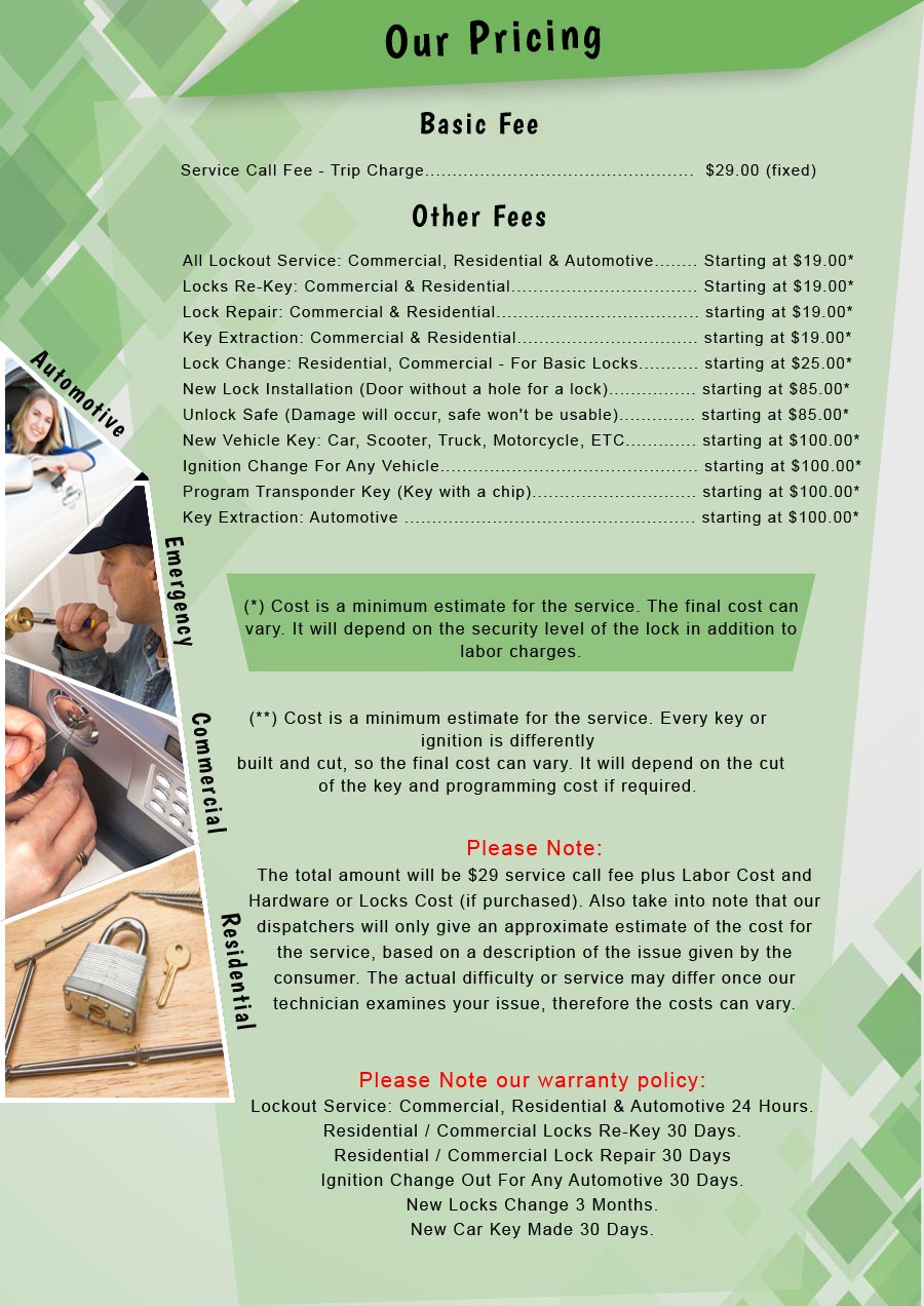 Annapolis Locksmith Service Annapolis, MD 410-949-1044